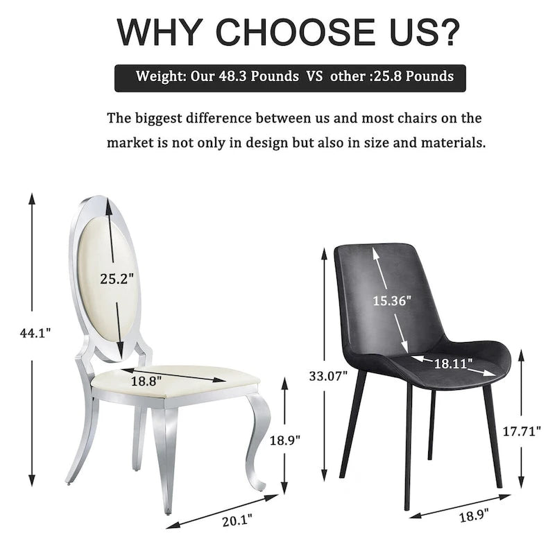 Chaises de salle à manger de luxe en cuir PU blanc avec pieds cabrioles argentés effet miroir